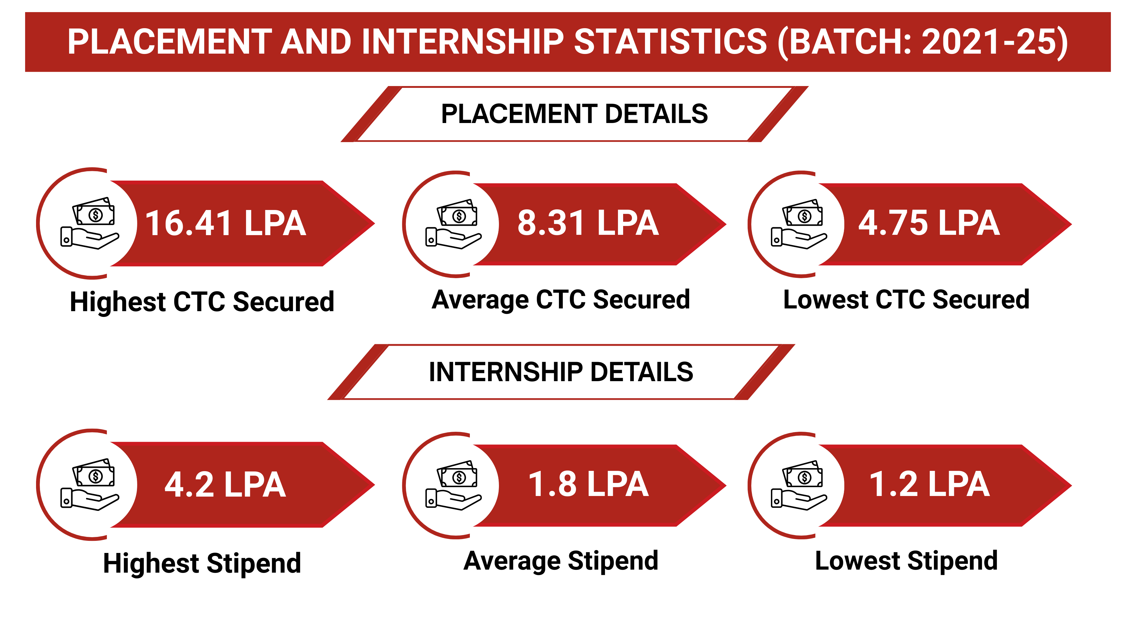 Workshop on Robotics